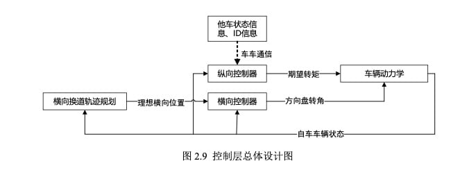 kzzczongtiguihua2343