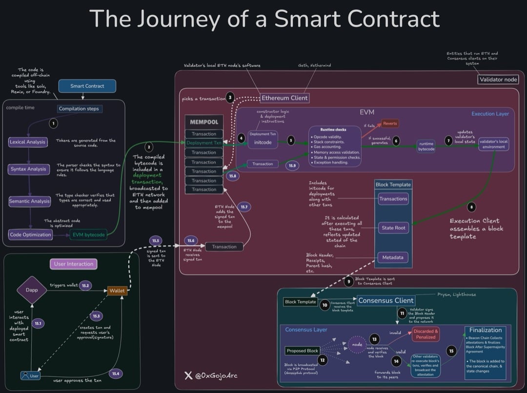 dcb3347f55ab7a6a9d2d2d3c35f0935b